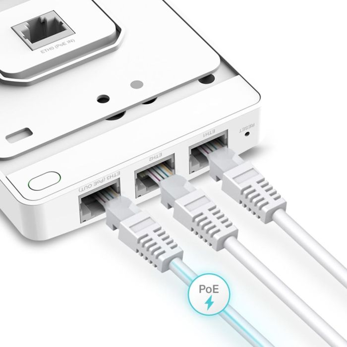 TP-LINK EAP235-Wall 1200 Mbit/s white Energía sobre Ethernet (PoE)) 2 TP-LINK EAP235-Wall 1200 Mbit/s white Energía sobre Ethernet (PoE)) 2