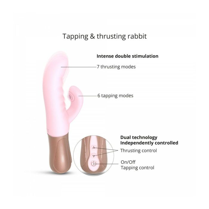 Vibrador Love to Love Rosa 3 Vibrador Love to Love Rosa 3