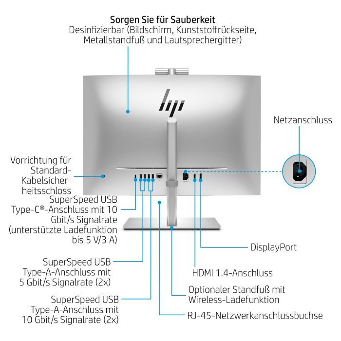 HP EliteOne 840 G9 Intel Core i5-14500 60,45cm 23,8Zoll 16GB 512GB SSD W11P 3J Gar 5