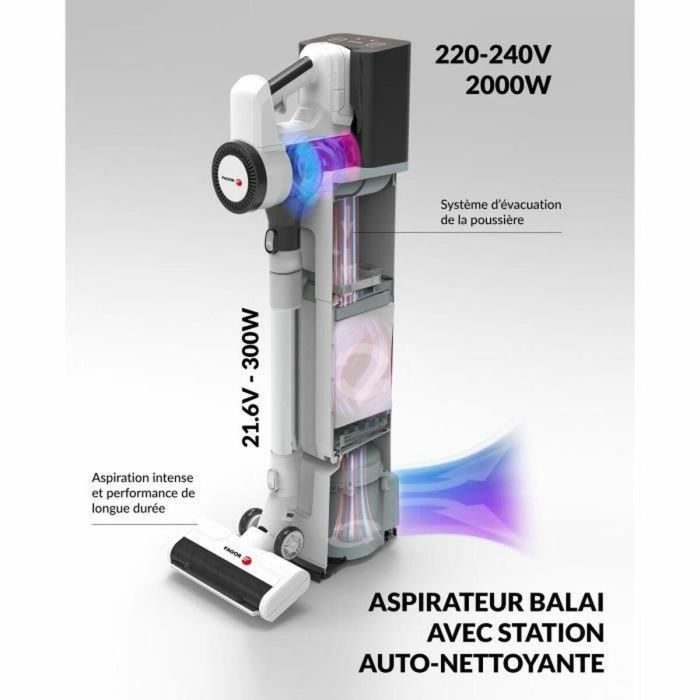 Fagor FG6415 Aspirador Escoba Inalámbrico 2 en 1, 300W, Autonomía 60 min, Base Autolimpiante, Tubo Flexible, 3 Velocidades 4
