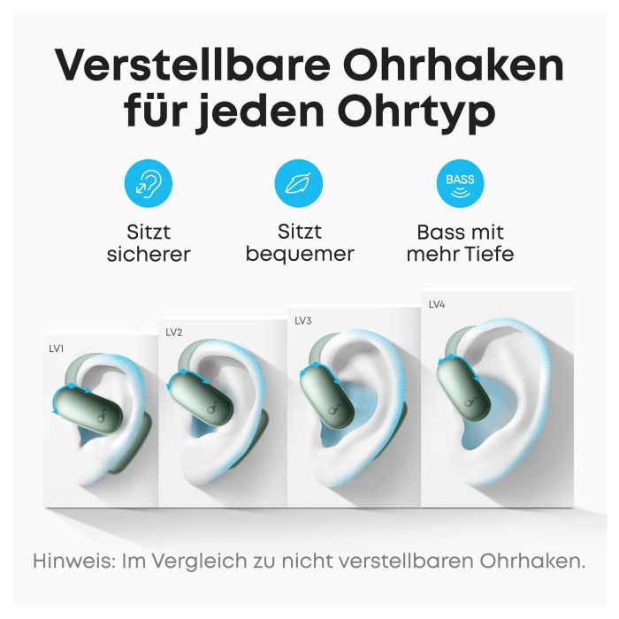 ANKER Soundcore AeroFit 2 Auriculares Inalámbricos Abiertos Verde con 35h de Reproducción IP55 y Asistente KI 2