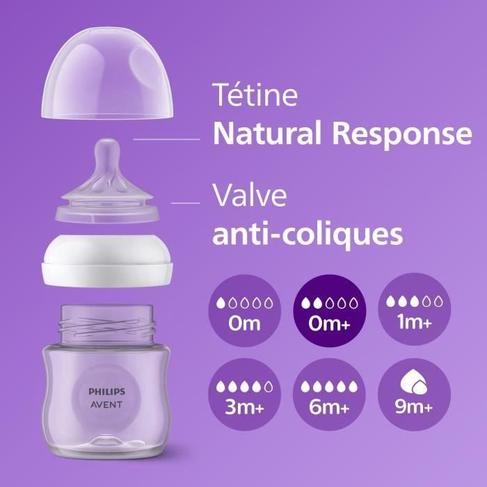 Caja Discovery - PHILIPS AVENT - Biberón Natural 3.0 - 125 ml + Chupete Ultra Air 0-6 meses 5 Caja Discovery - PHILIPS AVENT - Biberón Natural 3.0 - 125 ml + Chupete Ultra Air 0-6 meses 5