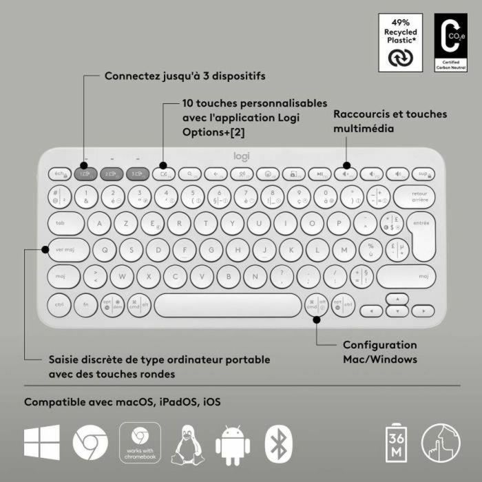 Logitech 920-011804 Teclado Inalámbrico Pebble Keys 2 M380s con Conexión Bluetooth y Botón Easy-Switch, Blanco 1