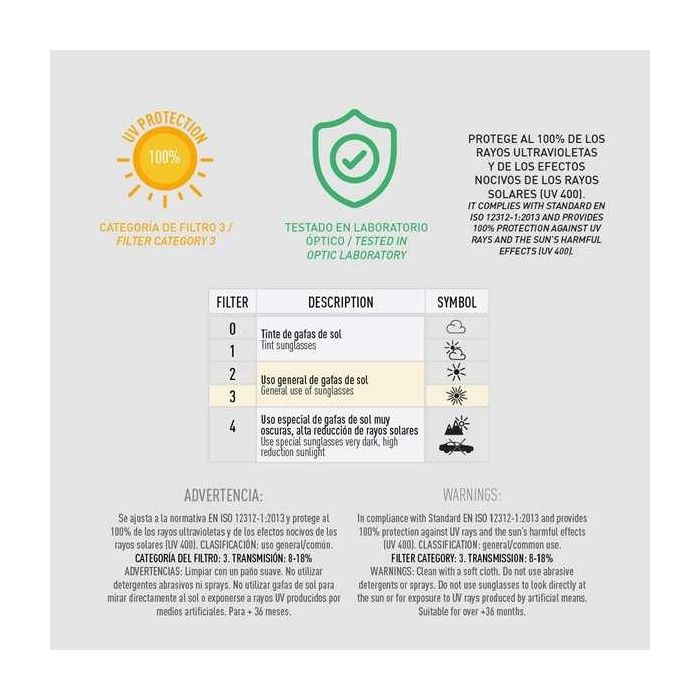 Gafas de sol premium mickey