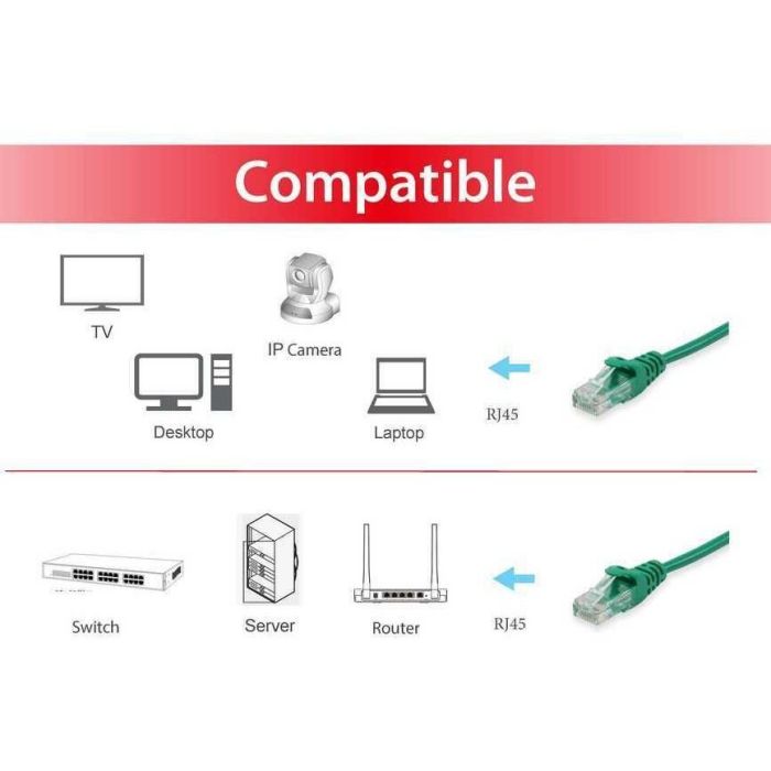 EQUIP 625445 Cable de Red Cat6 U/UTP 7.50m Verde 2