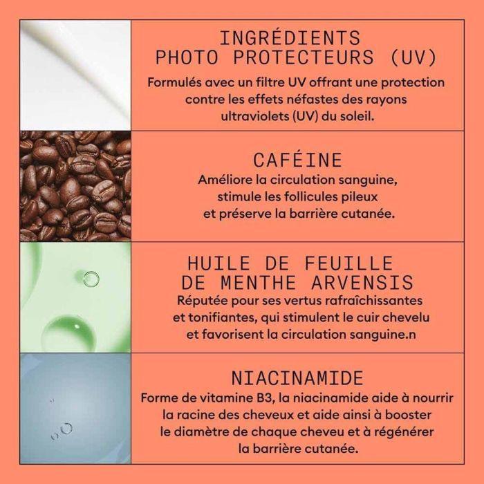 Tratamiento Capilar Reconstructor Nioxin 4