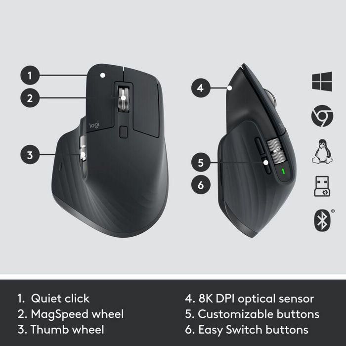 Logitech Logitech MX Keys Combo for Business | Gen 2, GRAPHITE, ITA MEDITER 11 Logitech Logitech MX Keys Combo for Business | Gen 2, GRAPHITE, ITA MEDITER 11