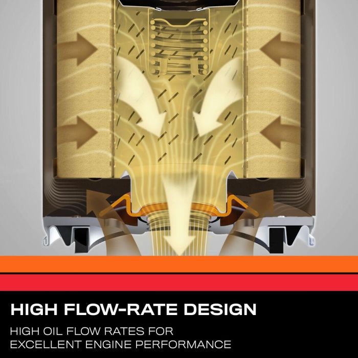 Filtro de Aceite K&N KNSO-1008 3