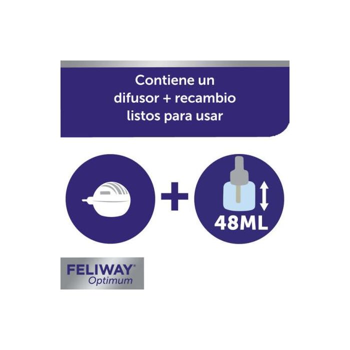 Feliway Optimum Difusor y Recambio 48 ml para Gatos | Antiestrés con Feromonas Felinas | Calma, Reduce Estrés, Arañazos y Marcaje Feliway Optimum Difusor y Recambio 48 ml para Gatos | Antiestrés con Feromonas Felinas | Calma, Reduce Estrés, Arañazos y Marcaje