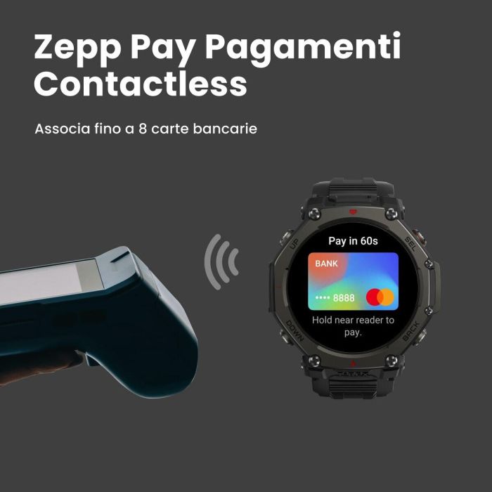 Smartwatch Amazfit W2443EU1N Negro 1,5" 1