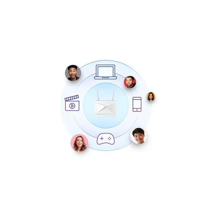 D-Link EAGLE PRO AI AX1500 Router 4G+ LTE Cat 6 Wi-Fi 6 Dual-Band Smart con SIM Libre y Asistente IA 8 D-Link EAGLE PRO AI AX1500 Router 4G+ LTE Cat 6 Wi-Fi 6 Dual-Band Smart con SIM Libre y Asistente IA 8