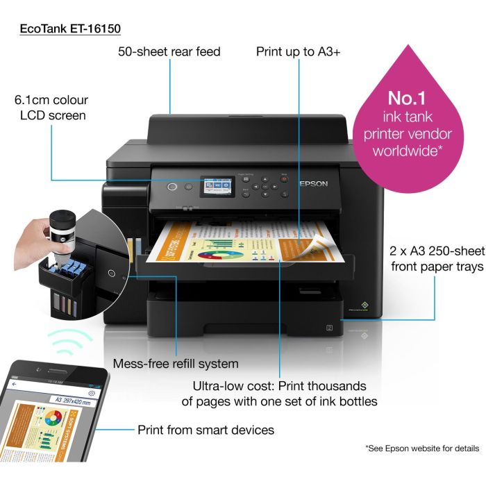 EPSON A3+ EcoTank ET-16150 4 EPSON A3+ EcoTank ET-16150 4