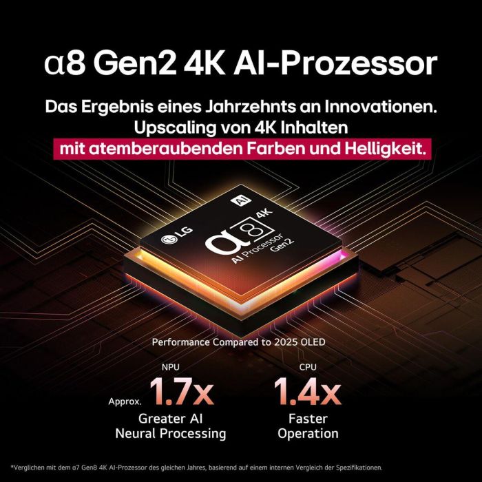 Smart TV LG 100QNED86A6 100" 4K Ultra HD LED HDR D-LED AMD FreeSync QNED 9