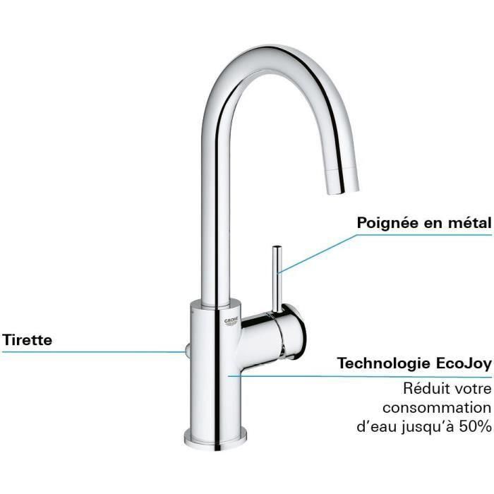 GROHE - Mezclador monomando de lavabo - Tamaño L 3 GROHE - Mezclador monomando de lavabo - Tamaño L 3