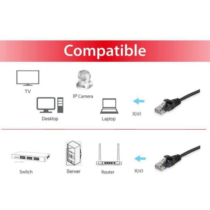 Equip Cable de red U/UTP Cat6 RJ45 a RJ45, 26 AWG, trenzado, pasadores chapados en oro 2 Equip Cable de red U/UTP Cat6 RJ45 a RJ45, 26 AWG, trenzado, pasadores chapados en oro 2