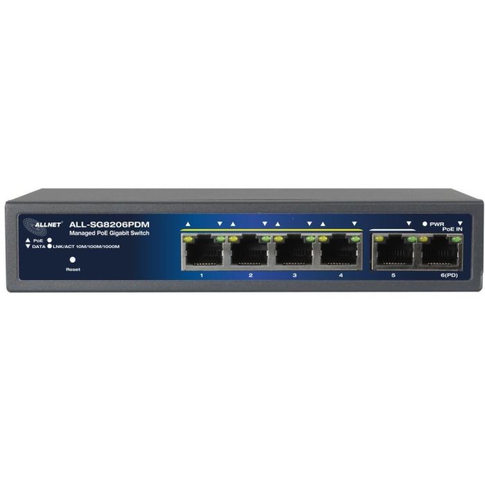 6P ALLNET ALL-SG8206PDM POE M 4