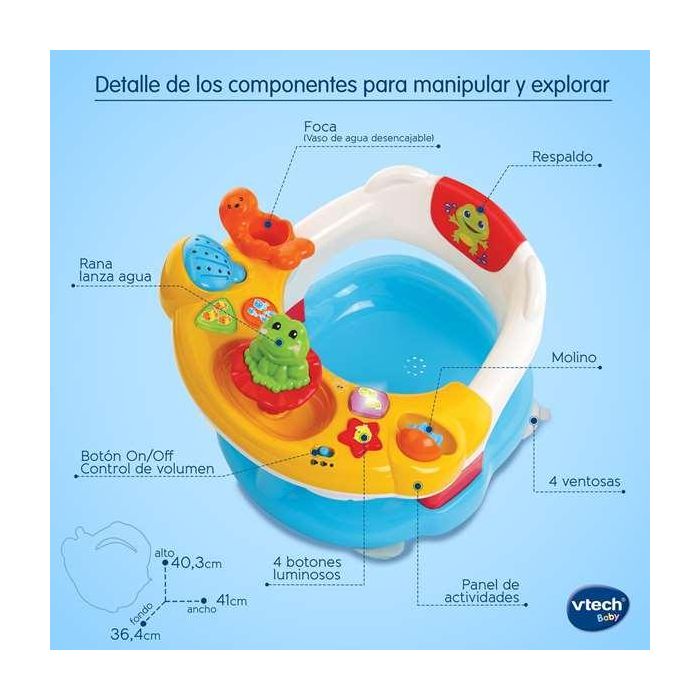 Aquasilla 2 en 1 36,4x40,3x41 cm 3 Aquasilla 2 en 1 36,4x40,3x41 cm 3