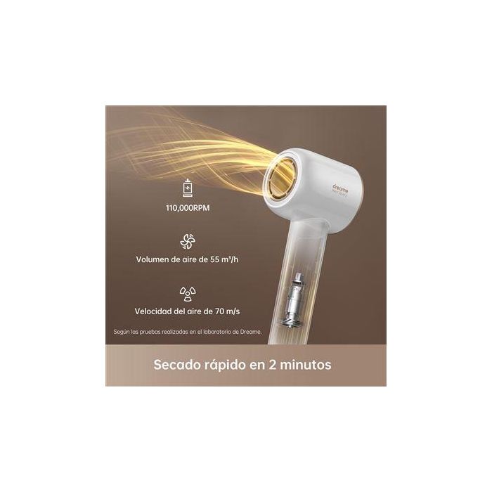 Dreame Hair Glory High-Speed Hair Dryer-White（Glorycombo） 3