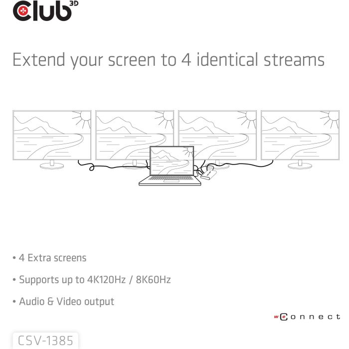 Club3D HDMI Splitter 1 Entrada -> 4 Salidas 4K120Hz UHD 4