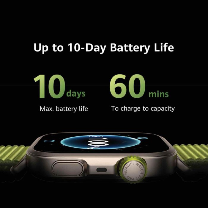 Smartwatch Huawei Seiya-B29W Verde 1,82" 40 mm 3
