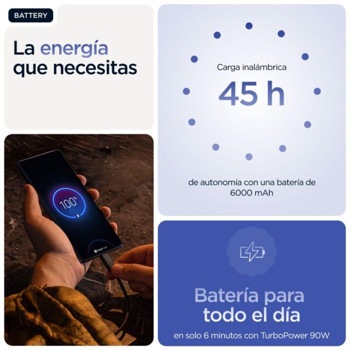 Motorola edge 60 pro 6.67" P-OLED 12GB RAM 512GB 5G Dual SIM Android 15 Cámara 50MP 6000mAh Azul 4