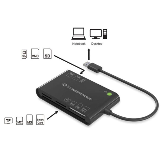 Conceptronic Lector de Tarjetas Externo USB 3.2 Gen 1, Compatible con MMC, MS Micro, Memory Stick, MicroSD, SD, SDHC, SDXC, para Windows y Mac, Negro