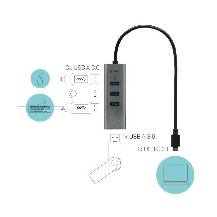 I-Tec Hub USB-C con 4 Puertos USB 3.0 para Portátil, Tablet, Smartphone, compatible con Windows, macOS, Linux, Android 1