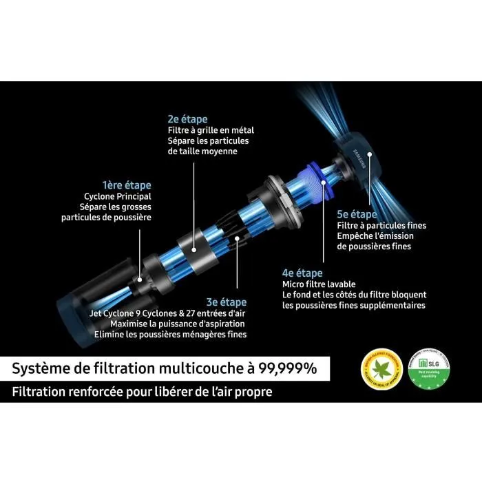 Samsung SAM8806095108834 Aspiradora Vertical Jet 75E Turbo - 200 W - 60 min - 0,8 L - Gris/Azul Samsung SAM8806095108834 Aspiradora Vertical Jet 75E Turbo - 200 W - 60 min - 0,8 L - Gris/Azul