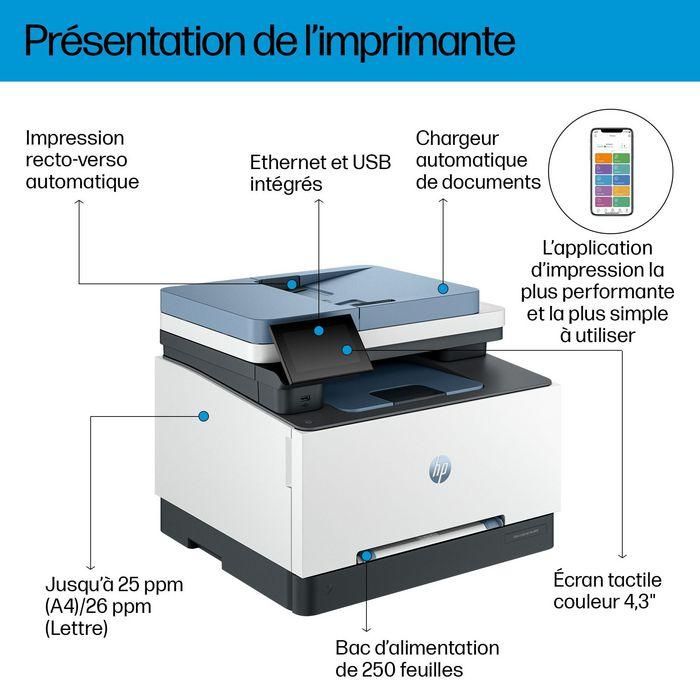 HP Pro MFP 3302Fdn Multifunción Láser Color con Dúplex y ADF - Impresión, Copia, Escaneo y Fax para Oficinas 13