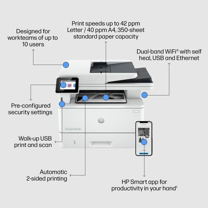HP LaserJet Pro MFP 4102fdw Printer 2 HP LaserJet Pro MFP 4102fdw Printer 2