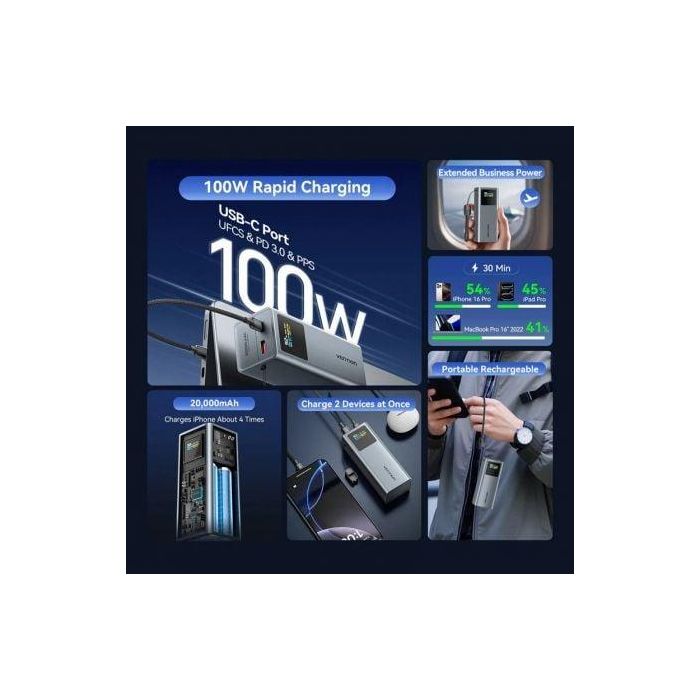 Powerbank 20000mAh Vention FKCH0/ 100W/ Gris 2