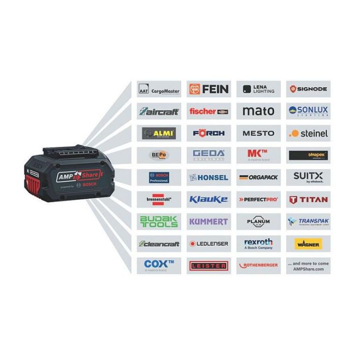 Bosch Professional GFF 18V-22 Amoladora Angular a Batería de 18V, 11000 RPM, Incluye Funda de Transporte 7 Bosch Professional GFF 18V-22 Amoladora Angular a Batería de 18V, 11000 RPM, Incluye Funda de Transporte 7