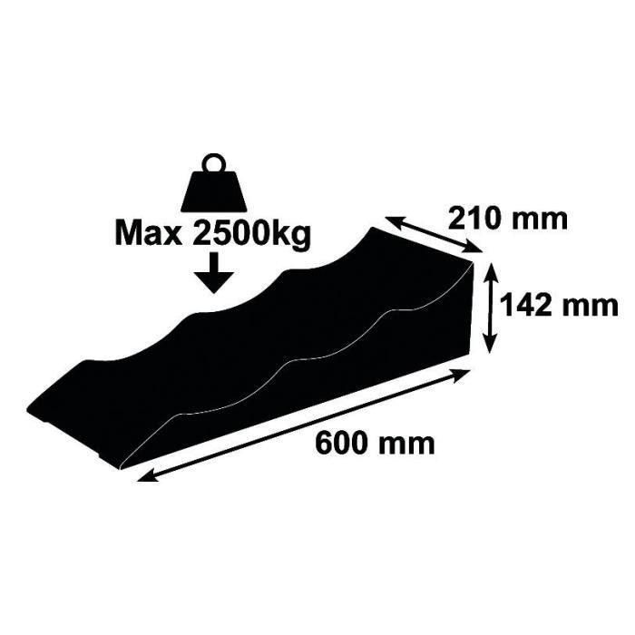 OPTIMA Cuñas Smart Level para Autocaravana 3 OPTIMA Cuñas Smart Level para Autocaravana 3