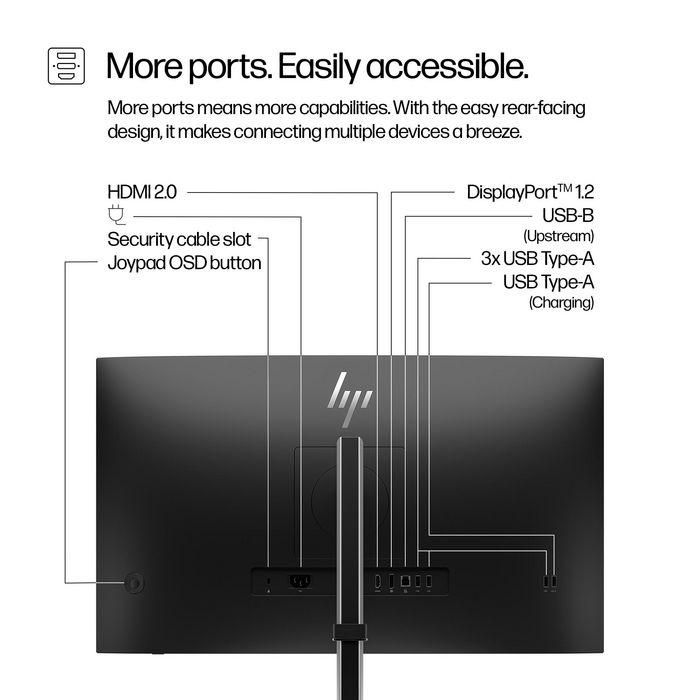 HP 527pq Monitor IPS WQHD 2560x1440@100Hz DP/HDMI/USB 350cd 5ms 12 HP 527pq Monitor IPS WQHD 2560x1440@100Hz DP/HDMI/USB 350cd 5ms 12