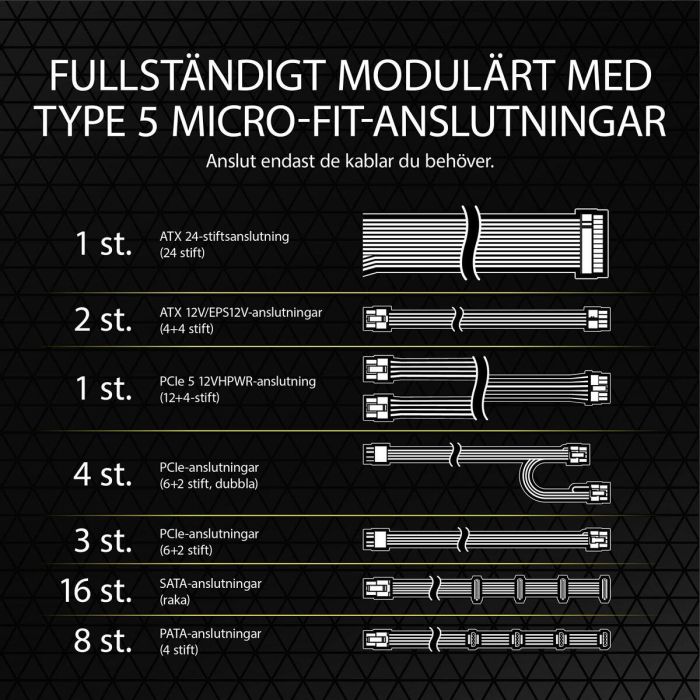 Fuente de Alimentación Corsair RM1000x SHIFT ATX 1000 W 80 Plus Gold 25 Fuente de Alimentación Corsair RM1000x SHIFT ATX 1000 W 80 Plus Gold 25