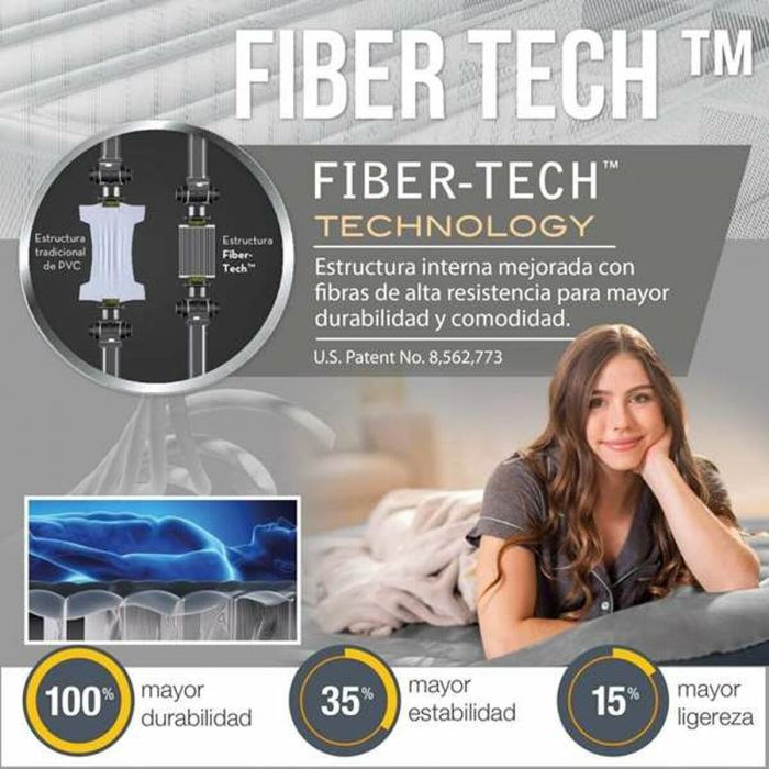 Cama Hinchable Intex Queen Supreme Air-Flow Fiber-Tech 152 x 50,1 x 203 cm 2 Cama Hinchable Intex Queen Supreme Air-Flow Fiber-Tech 152 x 50,1 x 203 cm 2