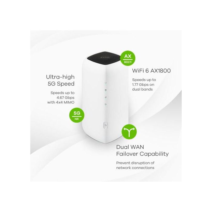 Zyxel FWA505-EU0102F router de telefonía/puerta de enlace/módem 2