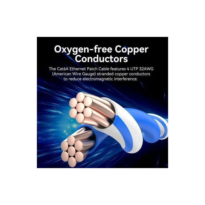 Vention Cable de Red RJ45 UTP IBOWG Cat.6A 1.5m Cabeza Rotatoria 360° Blanco