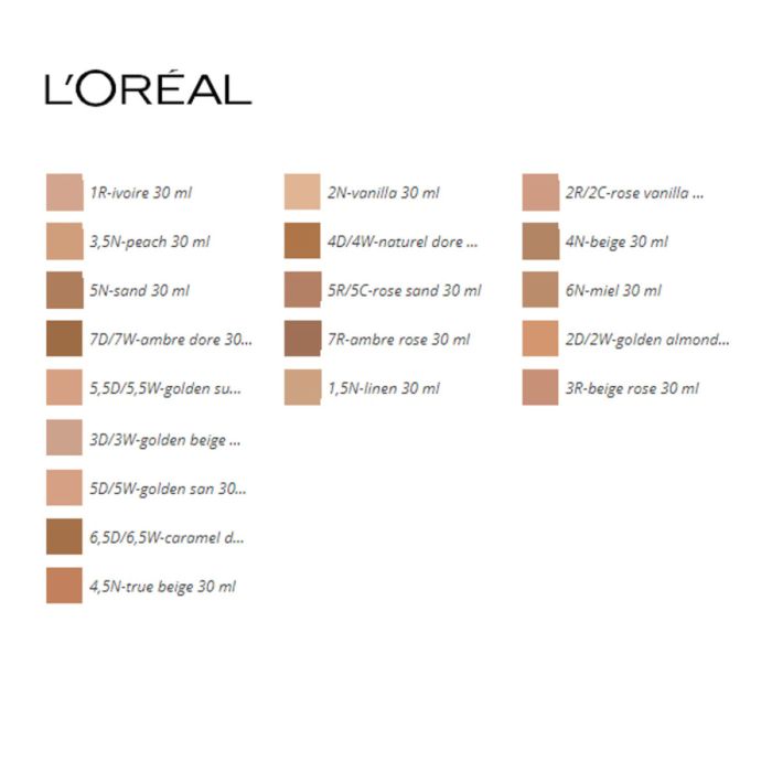 Base de Maquillaje Fluida Accord Parfait L'Oreal Make Up (30 ml) (30 ml) 2