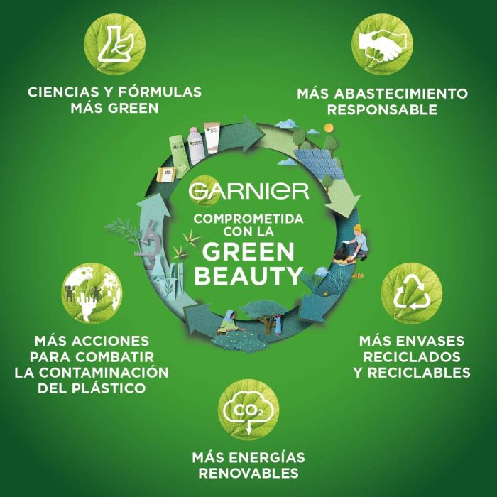 Champú Sólido Garnier Original Remedies 60 g 1 Champú Sólido Garnier Original Remedies 60 g 1