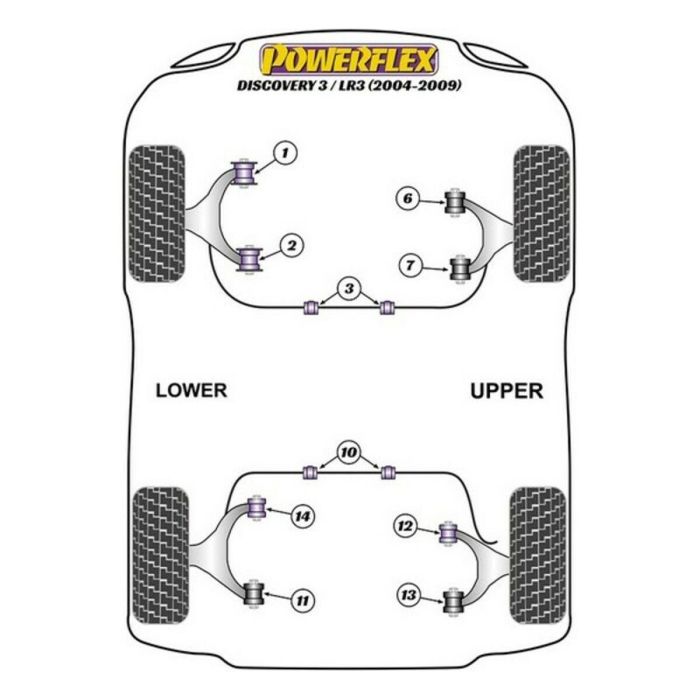 Silentblock Powerflex PFF32-401 1