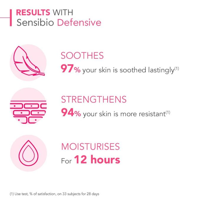 Crema de Día Bioderma Sensibio 40 ml 1