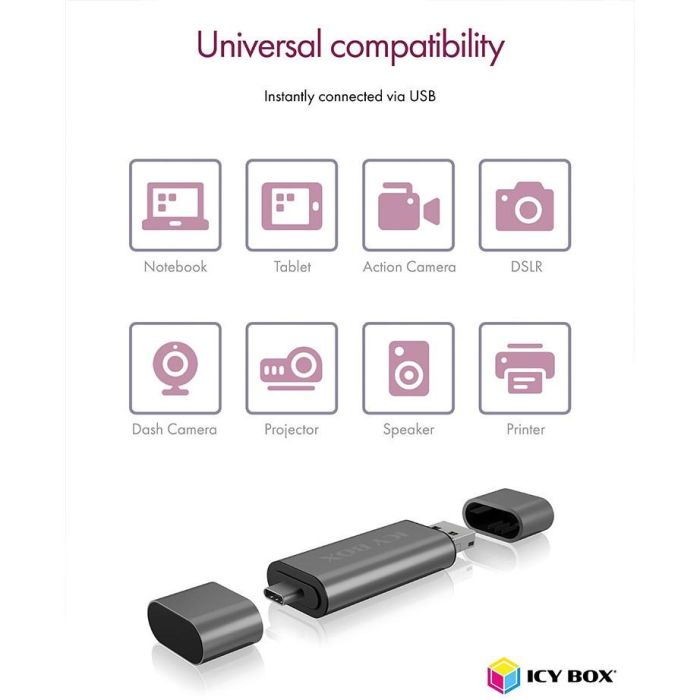 ICY BOX IB-CR200-C Multi-USB SD/MicroSD Kartenleser 5