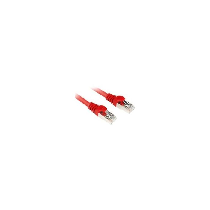 Sharkoon Cable RJ45 Cat.6 S/FTP 0.25m Rojo - Macho a Macho, Conectores RJ-45, Blindaje S-STP