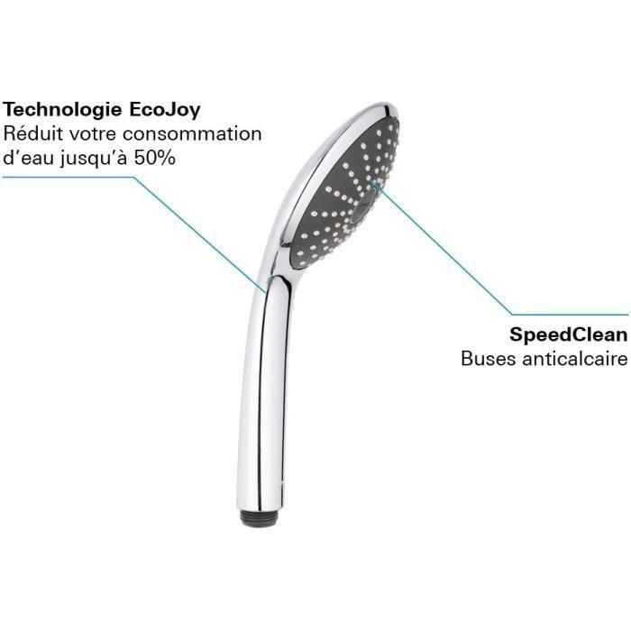 Grohe Teleducha de 1 Chorro Jet 2 Grohe Teleducha de 1 Chorro Jet 2