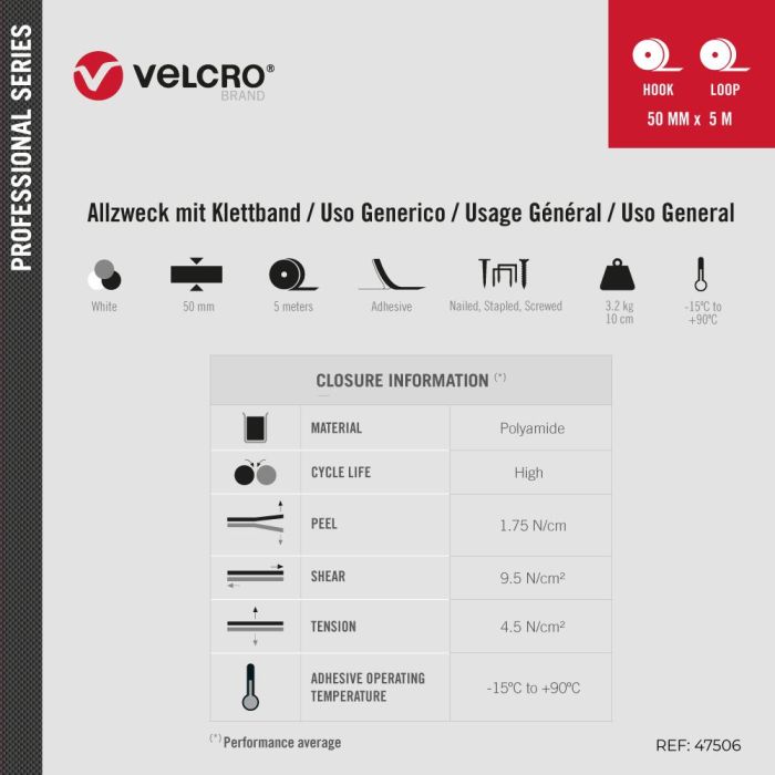 Cinta de Doble Cara Velcro Blanco 50 mm x 5 m 6