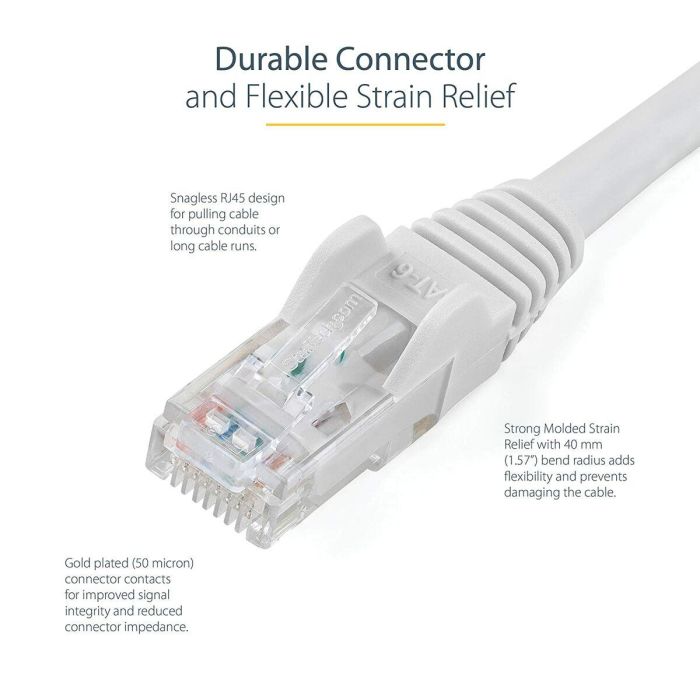 Cables Fibra - Ethernet - Telef. Startech Cable 7M Blanco Red Cat6 Rj45 5 Cables Fibra - Ethernet - Telef. Startech Cable 7M Blanco Red Cat6 Rj45 5