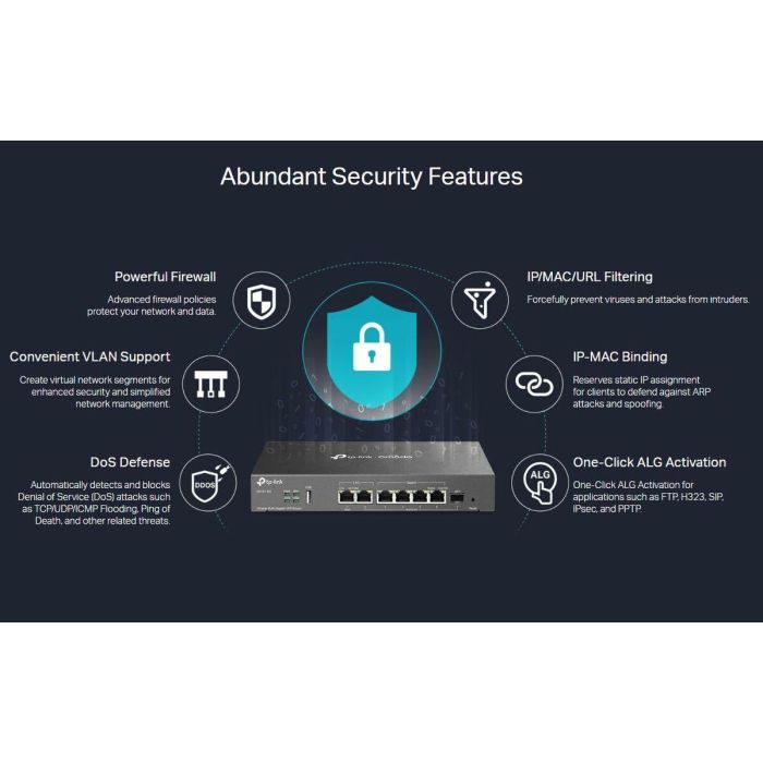 Router TP-Link ER707-M2 Negro USB 2.0 Ethernet LAN RJ-45 x 6 USB x 1 Wi-Fi 6 Router TP-Link ER707-M2 Negro USB 2.0 Ethernet LAN RJ-45 x 6 USB x 1 Wi-Fi 6