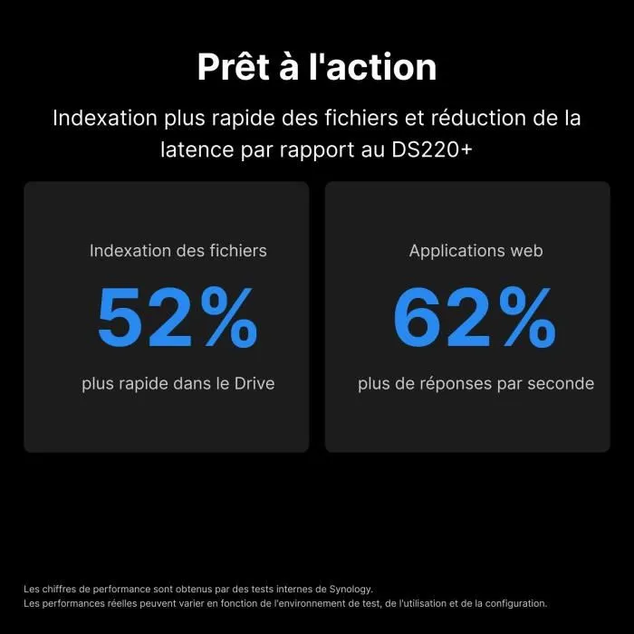 Synology DS224+ NAS Escritorio Intel Celeron J4125 2GB DDR4 2 Bahías 5