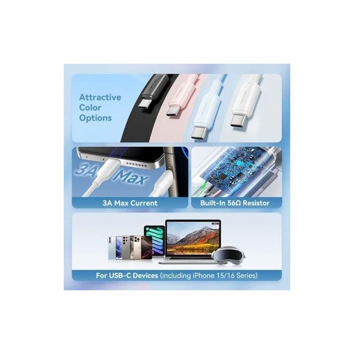 Vention CTQWF Cable USB 2.0 A Macho a C Macho 60W 480Mbps 1m Blanco 1